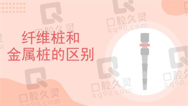 纯钛和纤维桩哪个好，纯钛和纤维桩适用于什么地方