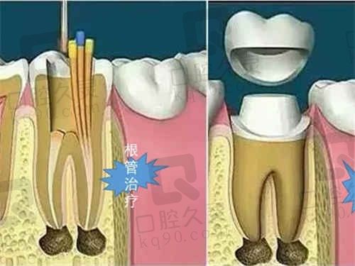 宁波口腔医院推荐排名前10,找好医院牙齿无忧