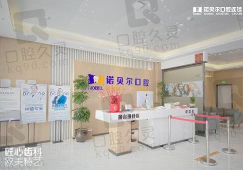 兰州诺贝尔口腔种植牙价格表2024(正文含地址/上班时间/电话)