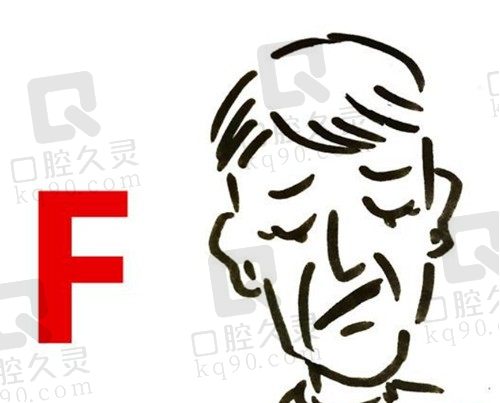 脸部歪斜和牙齿有关系吗，矫正牙齿有用吗？