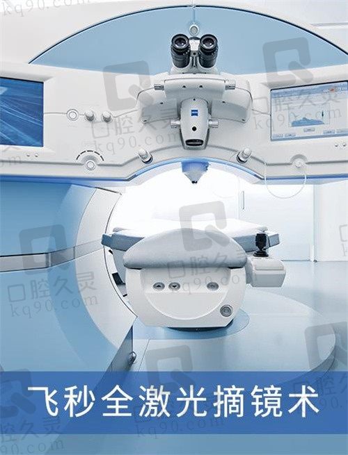 北京美尔目做近视手术真香,全飞秒手术刘怡亲诊19800元起
