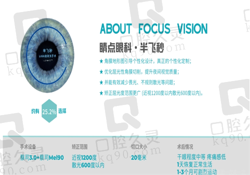 医院设备介绍图