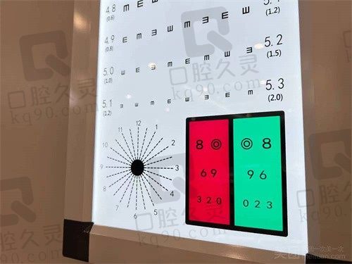 南昌红谷滩普瑞眼科医院视力表