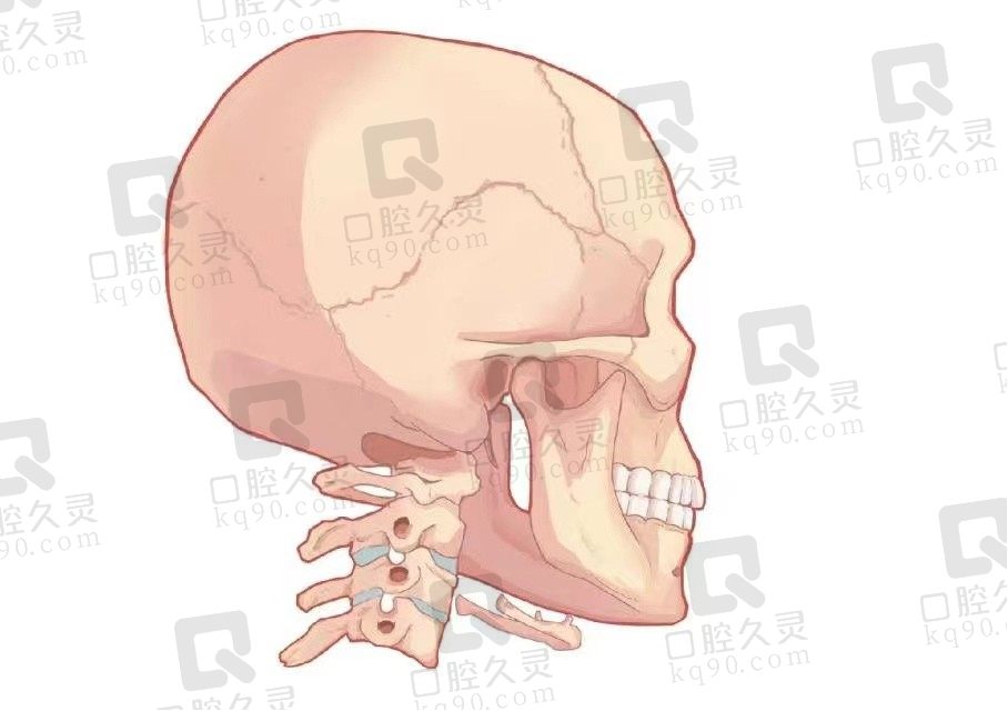 大同中诺口腔医院地址在哪里？口碑好技术靠谱_含非常新收费价格表