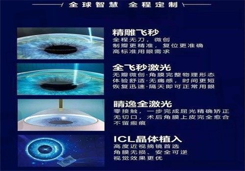 西安近视手术价格一览表2024：来看看西安华厦/佰视佳/爱尔眼科价格表吧