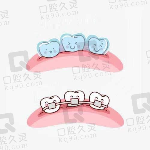 烟台少君口腔诊所正规靠谱吗?地址电话公布,预约挂号更便捷!