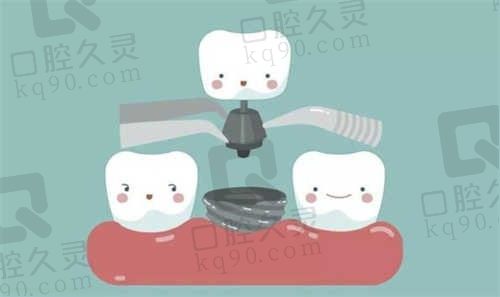 抚州牙博仕口腔医院地址在哪?一览口碑评价+价格表,含地址