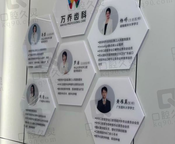 深圳万乔口腔诊所医生墙