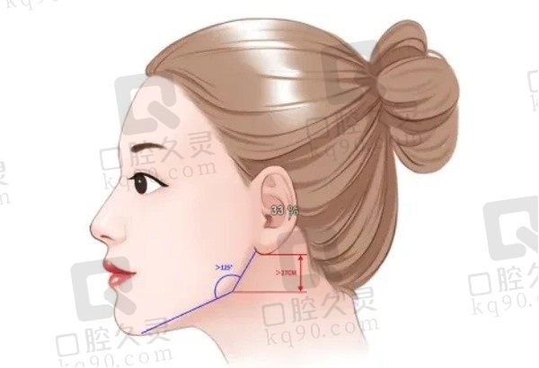 重庆肖林和朱乐林哪个好?肖林做正颌经验多/朱乐林磨骨技术口碑好