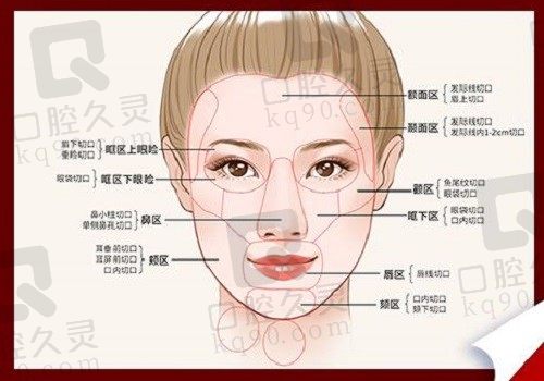 北京煤医医院周云超简介:周云超擅长异物取出,多维定位 修复一体