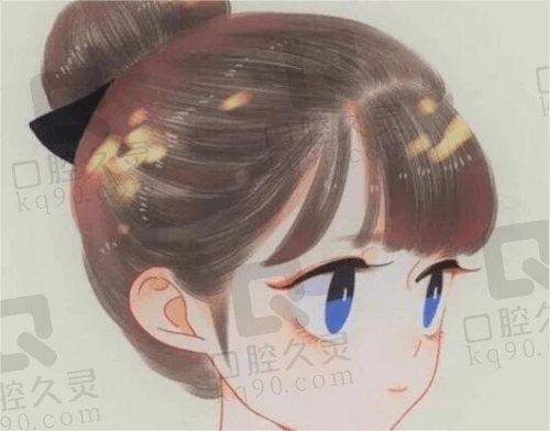 藏獒