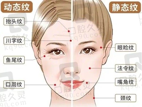 重庆李喆眼周筋膜提升效果如何？真实效果与费用价格/口碑范例解析