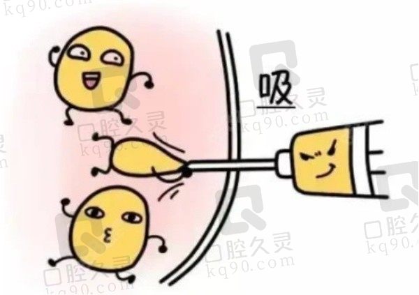 武汉富贵包手术哪个医院做的好？武汉富贵包吸脂top五医院名单+技术实力解析