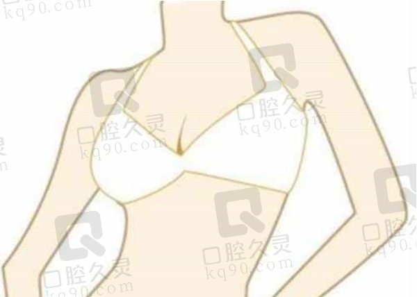 刘月更在哪家医院坐诊?刘月更在深圳军科坐诊找他做假体隆胸、修复都可免费预约