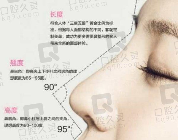 上海华美医院谢卫国做鼻子好吗？从医生简介+隆鼻技术来看风格自然又好看