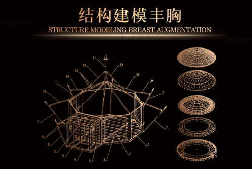 北京英煌隆胸怎么样？结构建模丰胸实现'单纯丰胸'到'仿生塑形'的跨越