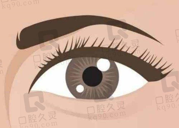 厦门薇格医疗美容做眼睛怎么样？林高萍做薇格原生美眼微创技术弧度流畅