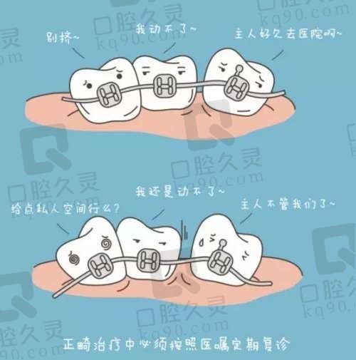 什么是口腔DSD微笑美学设计？DSD微笑美学概念、口腔应用领域、收费介绍
