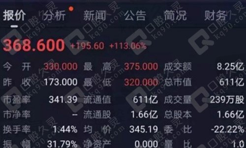 时代天使隐形矫正上市！成为隐形正畸第一股，1万元牙套净赚7000元是暴利吗？