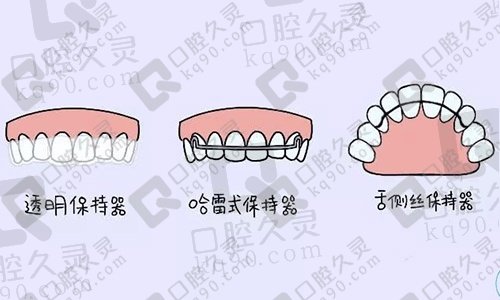 做完牙齿矫正后保持器要戴多久才不会反弹？保持器哪种效果较好？