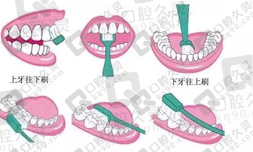 牙齿保健的方法有哪些？宝妈想问孕期牙齿酸软正常吗？