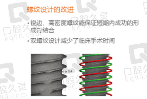 韩国登腾二代种植牙SuperLine II螺纹设计