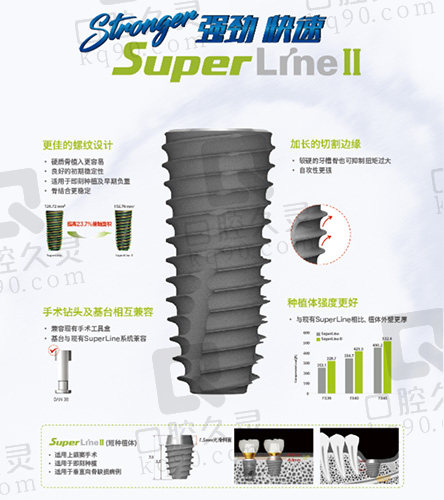 韩国登腾二代种植牙SuperLine II