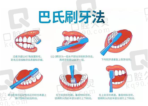 巴氏刷牙法