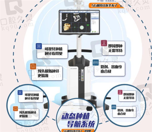 金华婺城口腔医院种植牙技术优势