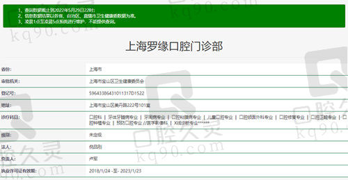 上海罗缘口腔资质