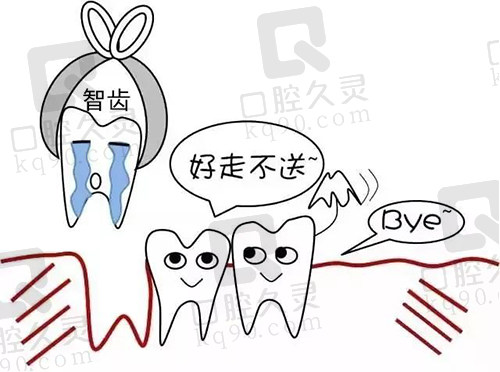 牙科纳入医疗报销范围