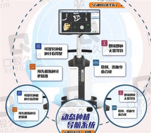 珠海六和口腔种植牙技术优势