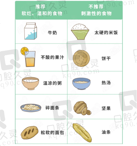 饮食注意事项