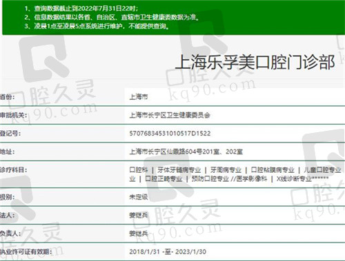 上海乐孚美口腔门诊部资质