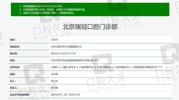 北京瑞冠口腔门诊部资质