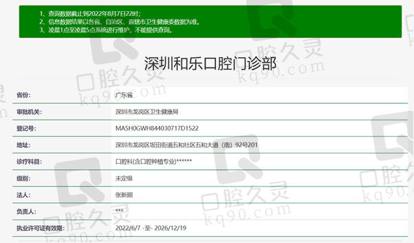 深圳和乐口腔门诊部资质