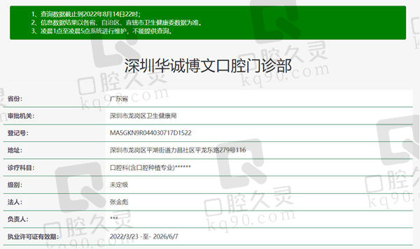 深圳华诚博文口腔门诊部资质