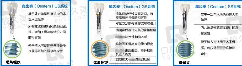 上海众齿口腔