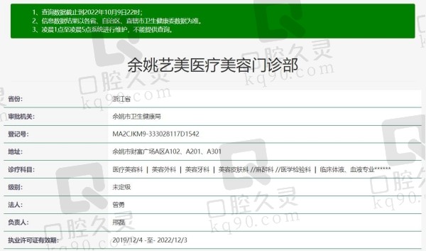 余姚艺美医疗美容口腔资质