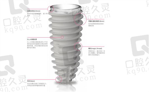 杭州西湖口腔医院韩国neo种植体