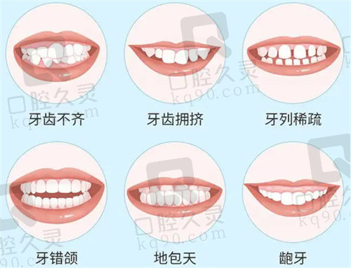 北京正畸便宜又好的牙科有哪些？