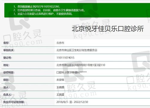 北京悅牙口腔醫(yī)院資質(zhì)