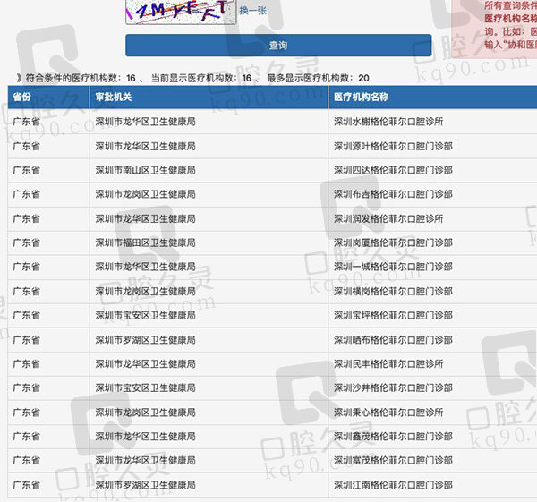 格伦菲尔口腔医院资质