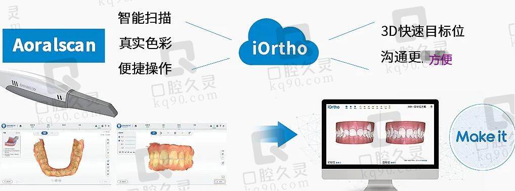 青岛牙齿矫正哪家医院好