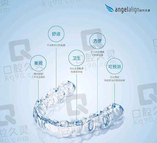 时代天使隐形矫正优势
