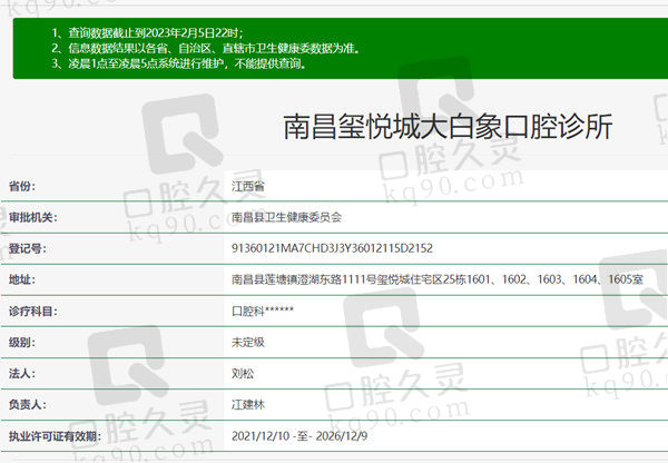 南昌市南昌县大白象口腔门诊部资质