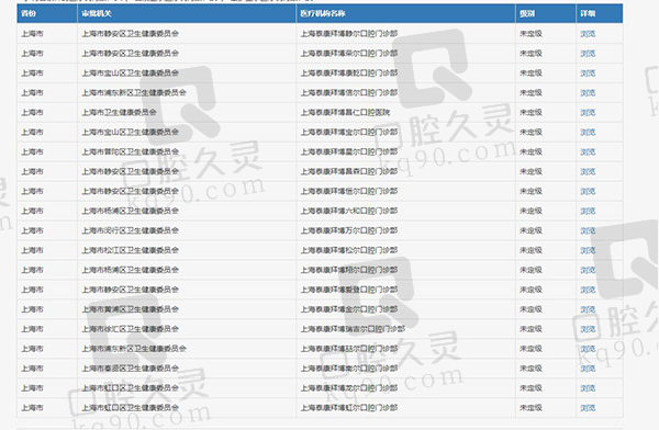 上海拜博口腔资质