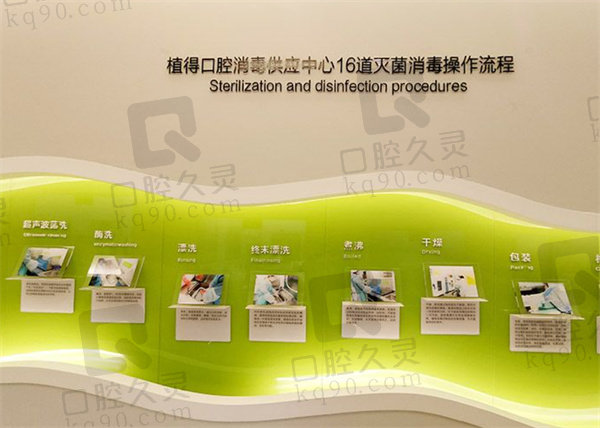 医院发展史