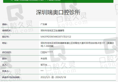 深圳瑞奥口腔诊所