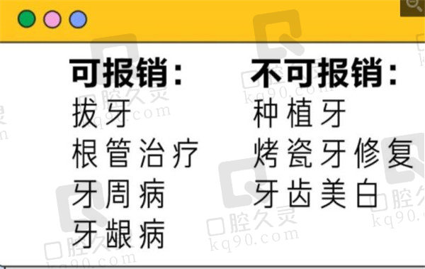 进行口腔诊疗能报销哪些项目